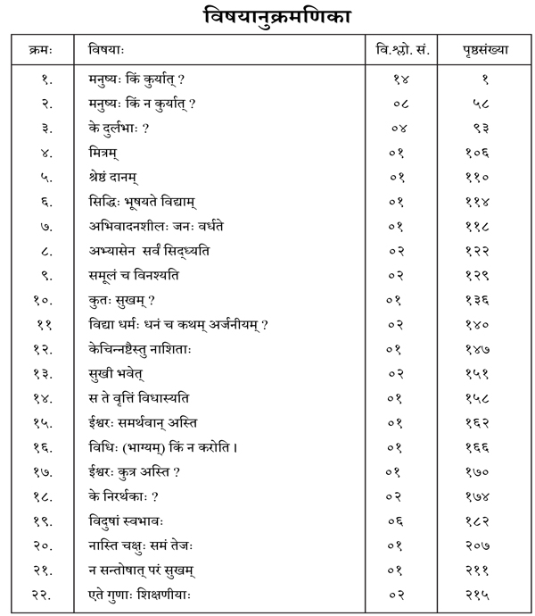 curriculum_img First